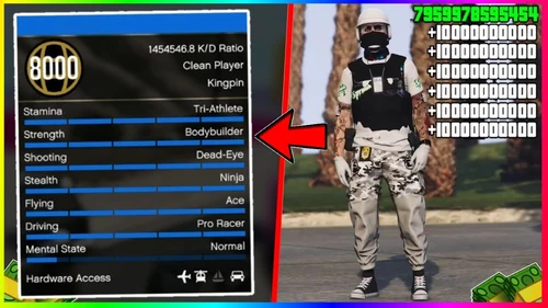 GTA 5 Modded Accounts – Is it Possible for PS4, PS5 Xbox & PC?