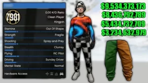 Where to Buy GTA 5 Modded Accounts Online